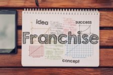 beli-franchisee-bisa-melakukan-upaya-untuk-mempercepat-bep